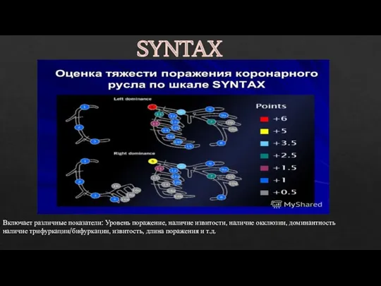 SYNTAX Включает различные показатели: Уровень поражение, наличие извитости, наличие окклюзии,