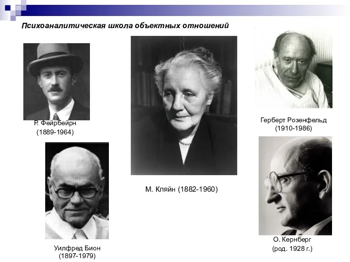 Психоаналитическая школа объектных отношений М. Кляйн (1882-1960) Р. Фейрбейрн (1889-1964) Уилфред Бион (1897-1979)