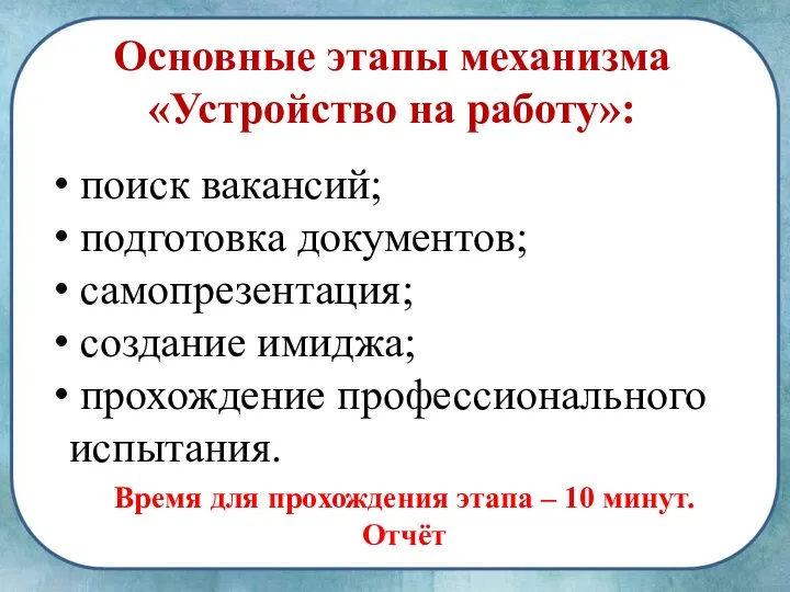 поиск вакансий; подготовка документов; самопрезентация; создание имиджа; прохождение профессионального испытания.