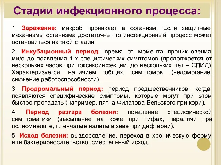 Стадии инфекционного процесса: 1. Заражение: микроб проникает в организм. Если