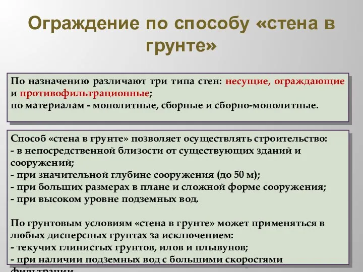 Ограждение по способу «стена в грунте» По назначению различают три