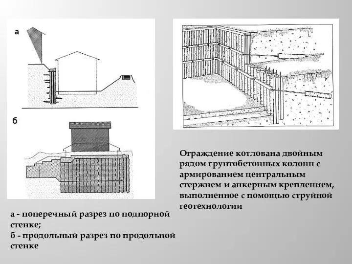 а - поперечный разрез по подпорной стенке; б - продольный