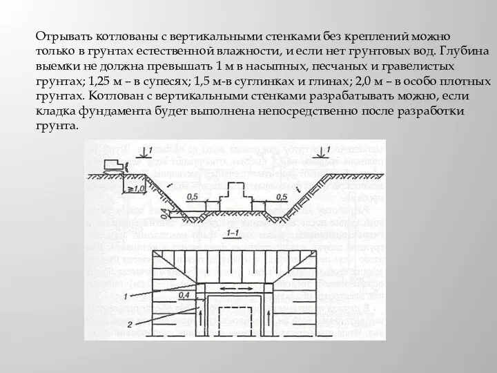 Отрывать котлованы с вертикальными стенками без креплений можно только в