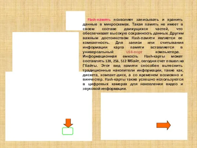 Flash-память позволяет записывать и хранить данные в микросхемах. Такая память