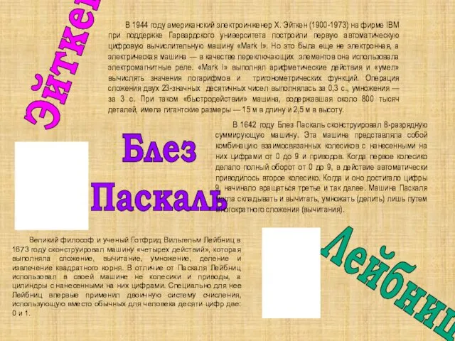 Эйткен Блез Паскаль Лейбниц В 1944 году американский электроинженер Х.