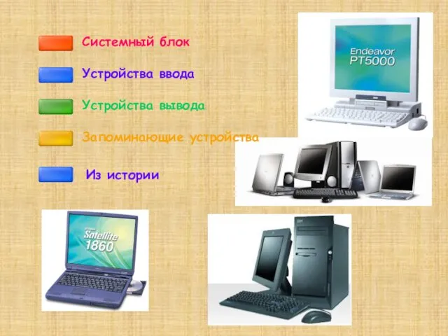 Устройства ввода Системный блок Устройства вывода Из истории Запоминающие устройства