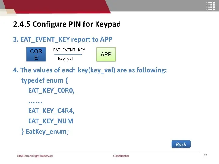 2.4.5 Configure PIN for Keypad 3. EAT_EVENT_KEY report to APP 4. The values