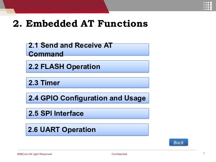 2. Embedded AT Functions 2.1 Send and Receive AT Command 2.2 FLASH Operation