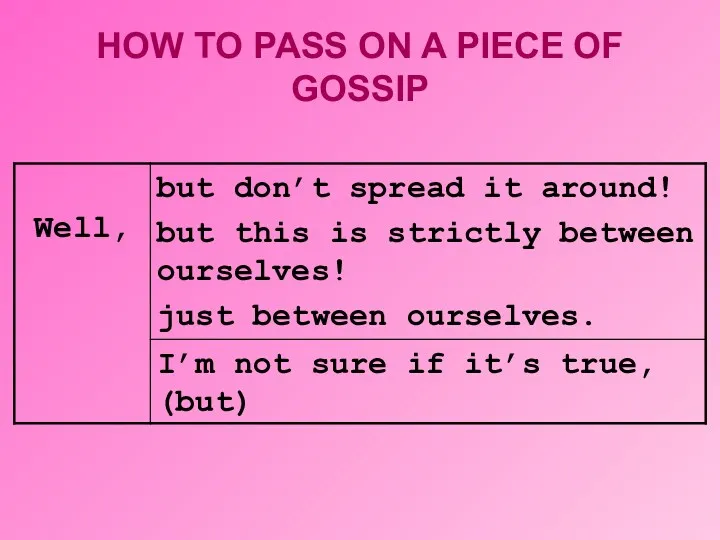 HOW TO PASS ON A PIECE OF GOSSIP