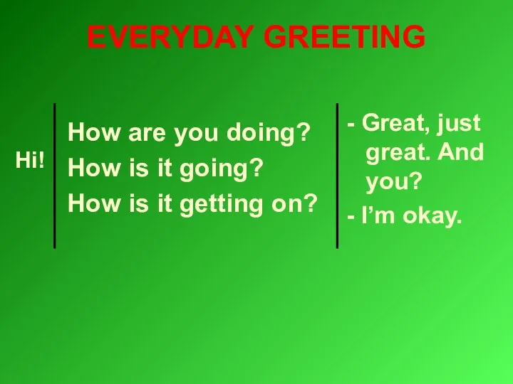 EVERYDAY GREETING How are you doing? How is it going?