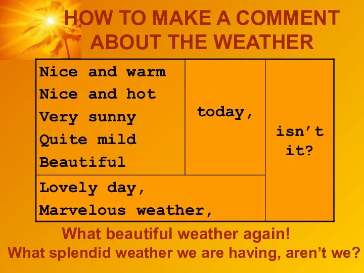 HOW TO MAKE A COMMENT ABOUT THE WEATHER What beautiful
