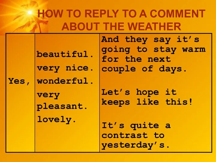 HOW TO REPLY TO A COMMENT ABOUT THE WEATHER