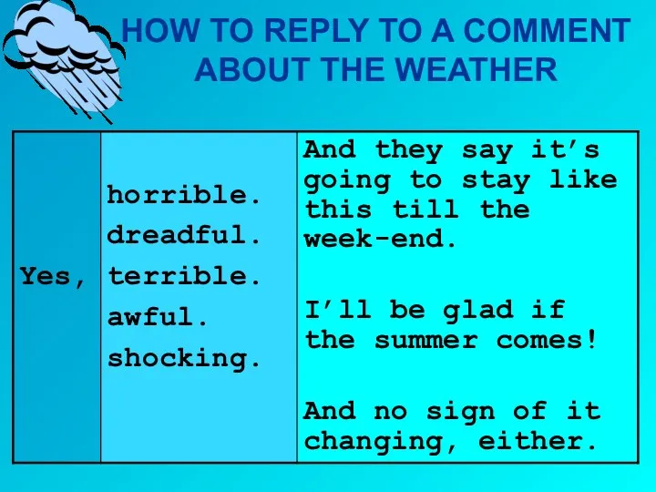 HOW TO REPLY TO A COMMENT ABOUT THE WEATHER
