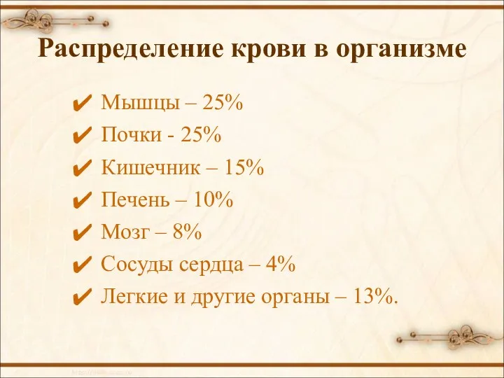 Распределение крови в организме Мышцы – 25% Почки - 25%