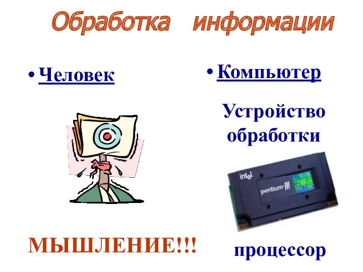 Обработка информации Человек Компьютер