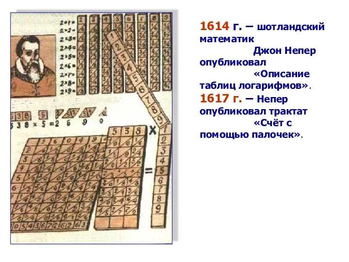 1614 г. – шотландский математик Джон Непер опубликовал «Описание таблиц