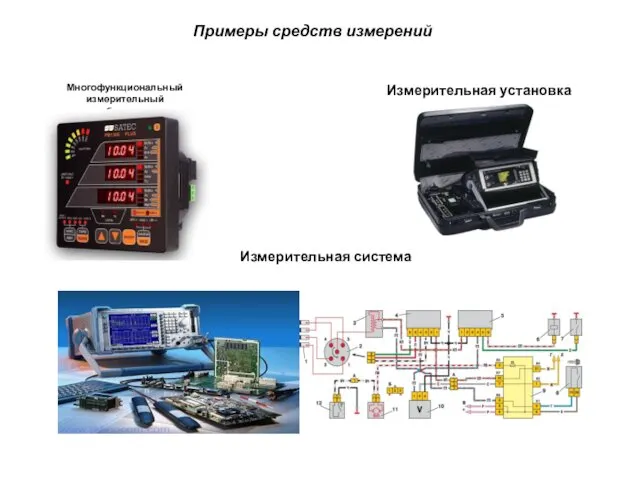 Примеры средств измерений Многофункциональный измерительный преобразователь Измерительная система Измерительная установка