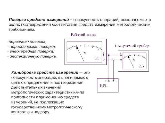 Поверка средств измерений – совокупность операций, выполняемых в целях подтверждения