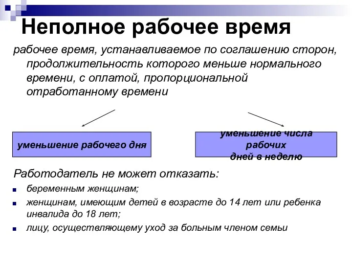 Неполное рабочее время рабочее время, устанавливаемое по соглашению сторон, продолжительность