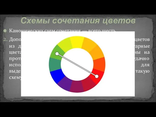 Канонических схем сочетания — всего шесть. Дополнительное (комплементарное) — сочетание