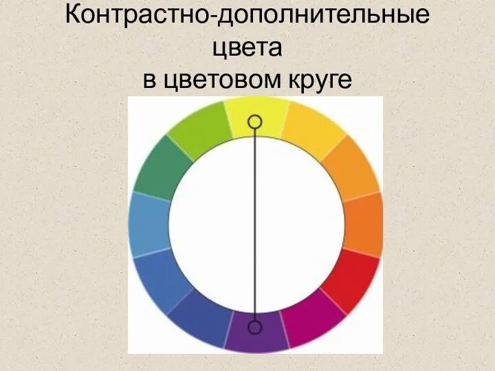 Контрастно-дополнительные цвета в цветовом круге