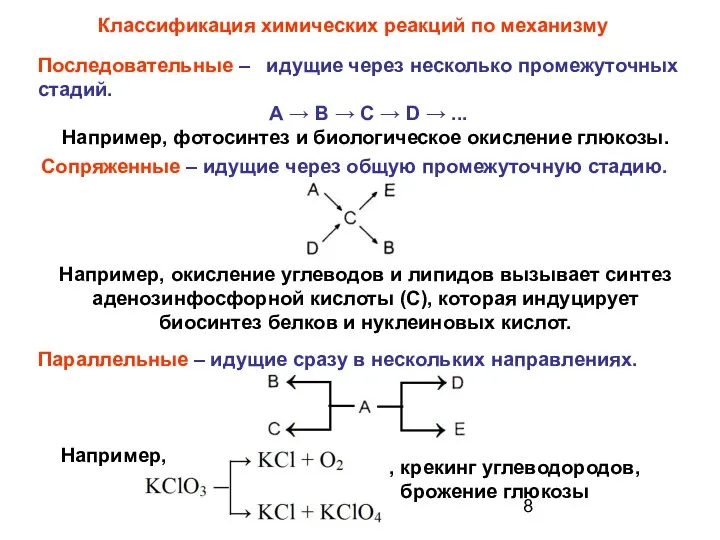 Сопряженные – идущие через общую промежуточную стадию. Классификация химических реакций