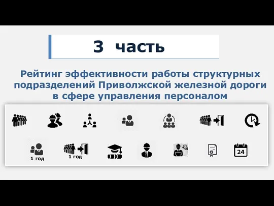 3 часть Рейтинг эффективности работы структурных подразделений Приволжской железной дороги в сфере управления персоналом