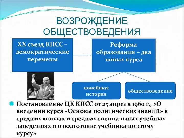 ВОЗРОЖДЕНИЕ ОБЩЕСТВОВЕДЕНИЯ Постановление ЦК КПСС от 25 апреля 1960 г.,