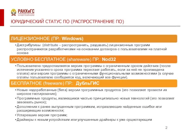 ЮРИДИЧЕСКИЙ СТАТУС ПО (РАСПРОСТРАНЕНИЕ ПО)