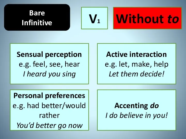 Bare Infinitive V1 Without to Sensual perception e.g. feel, see,