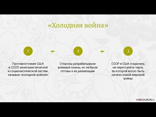 Противостояние США и СССР, капиталистической и социалистической систем, назвали «холодной