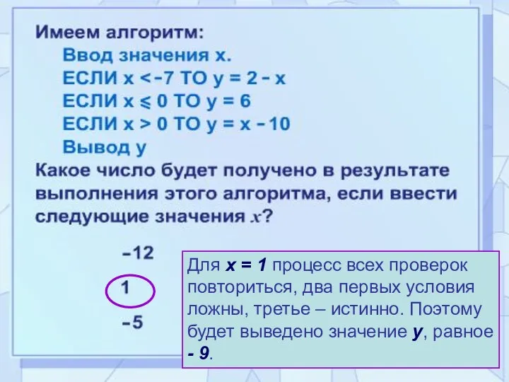 Для x = 1 процесс всех проверок повториться, два первых