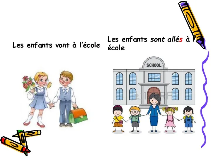 Les enfants vont à l’école Les enfants sont allés à l’école