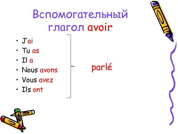 Вспомогательный глагол avoir J’ai Tu as Il a Nous avons Vous avez Ils ont parlé