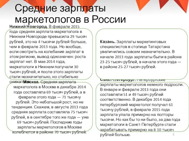 Средние зарплаты маркетологов в России Москва. Средняя зарплата маркетолога в Москве в декабре