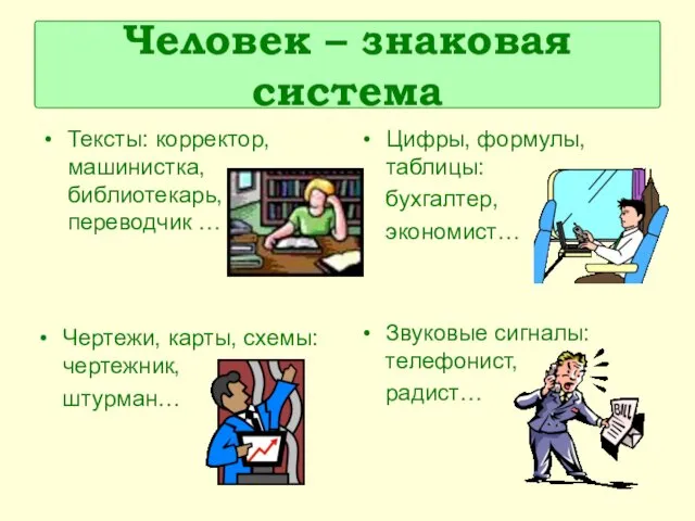 Человек – знаковая система Тексты: корректор, машинистка, библиотекарь, переводчик …