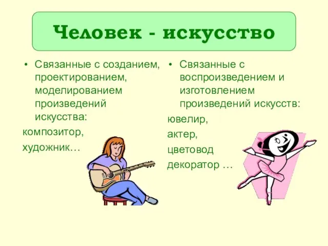 Связанные с созданием, проектированием, моделированием произведений искусства: композитор, художник… Связанные