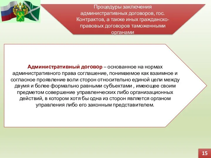 15 Процедуры заключения административных договоров, гос. Контрактов, а также иных