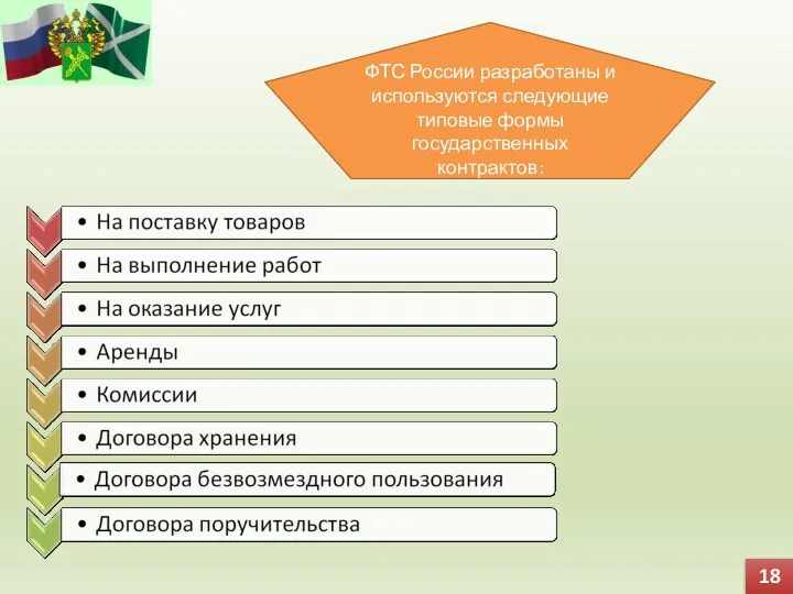 18 ФТС России разработаны и используются следующие типовые формы государственных контрактов: