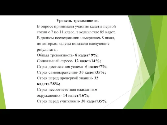 Уровень тревожности. В опросе принимали участие кадеты первой сотни с