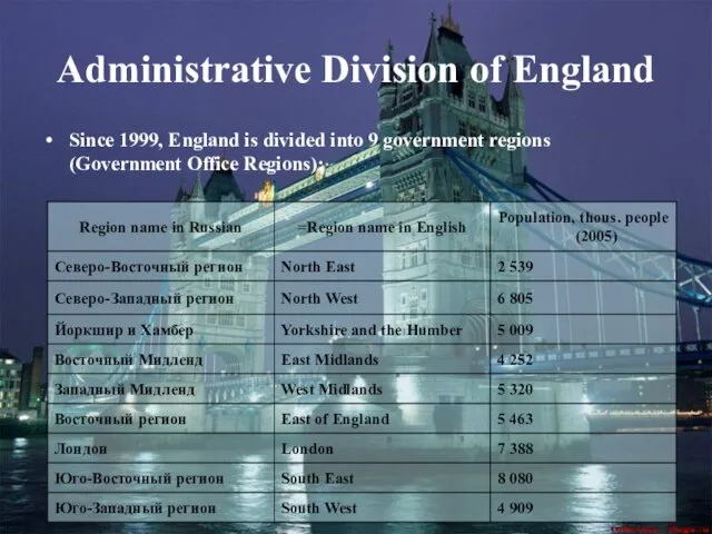 Administrative Division of England Since 1999, England is divided into 9 government regions (Government Office Regions):