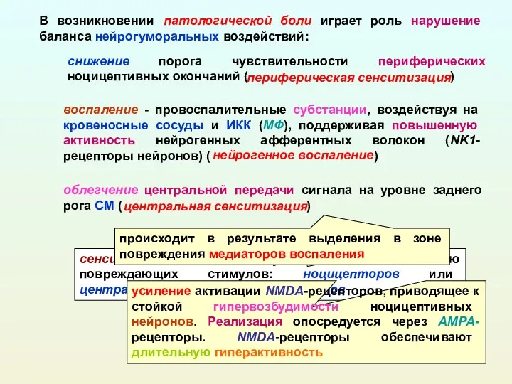 В возникновении патологической боли играет роль нарушение баланса нейрогуморальных воздействий: