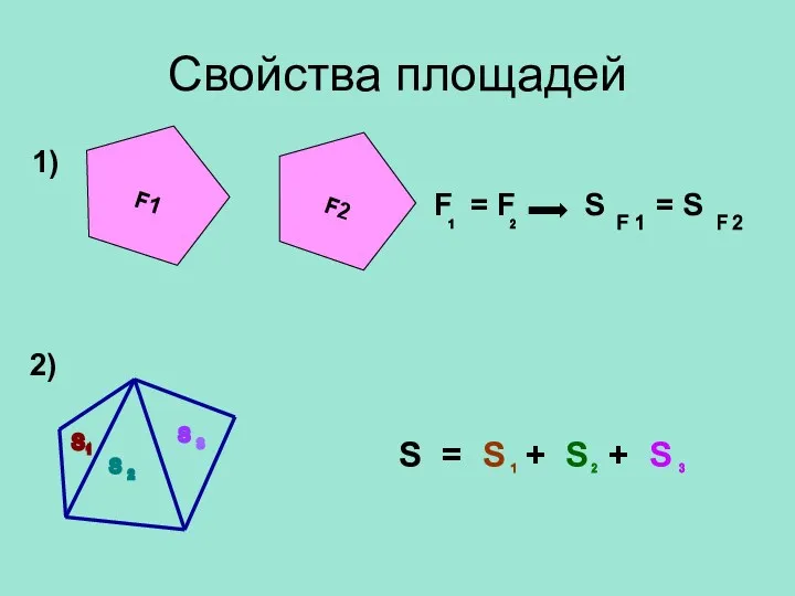 Свойства площадей 1) F = F S = S 2)