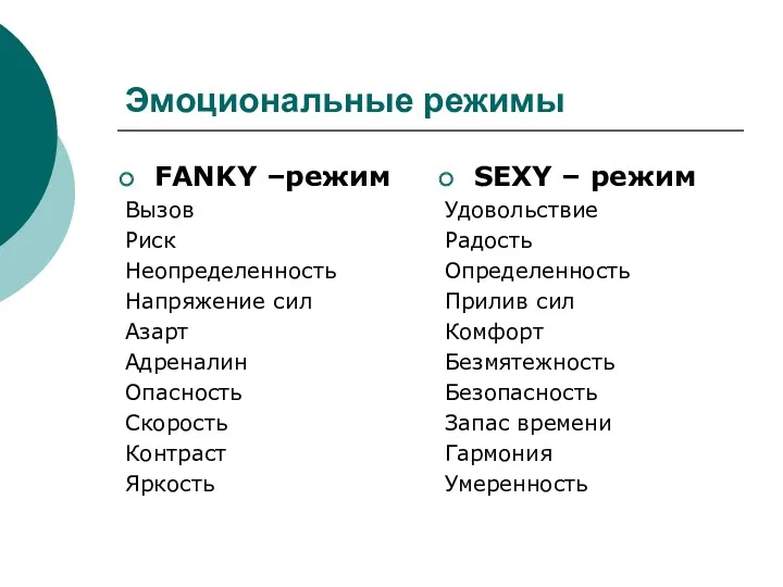 Эмоциональные режимы Эмоциональные режимы FANKY –режим Вызов Риск Неопределенность Напряжение