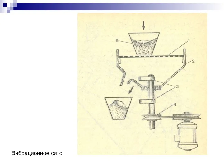 Вибрационное сито