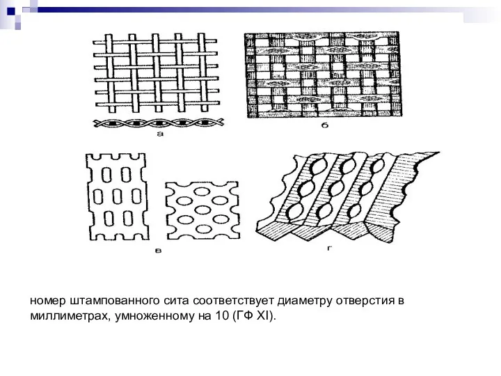номер штампованного сита соответствует диаметру отверстия в миллиметрах, умноженному на 10 (ГФ XI).
