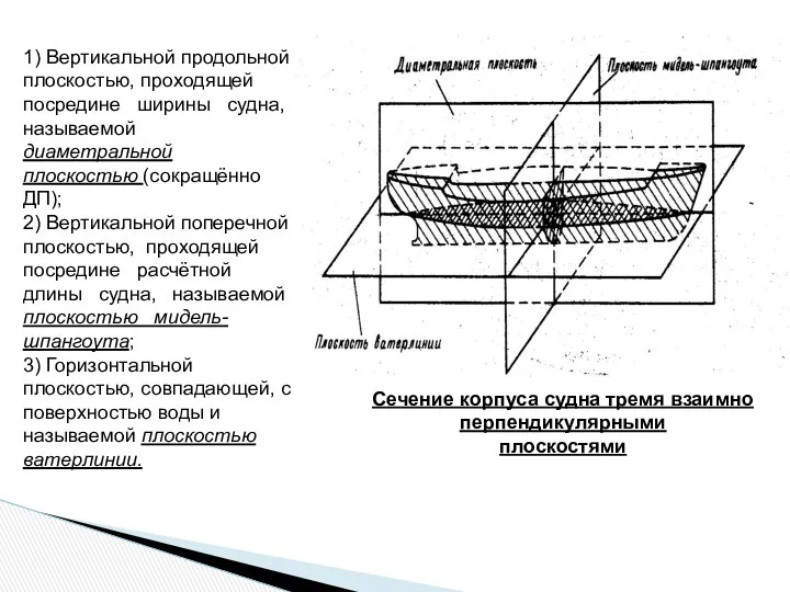 Сечение корпуса судна тремя взаимно перпендикулярными плоскостями 1) Вертикальной продольной плоскостью, проходящей посредине