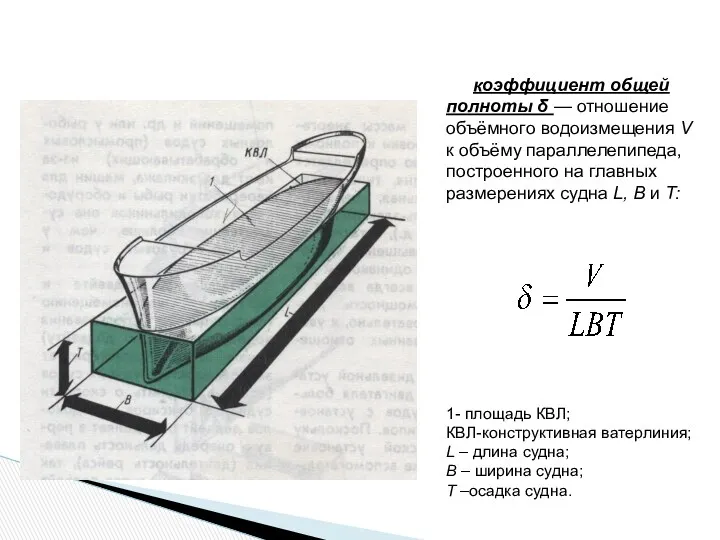 1- площадь КВЛ; КВЛ-конструктивная ватерлиния; L – длина судна; В