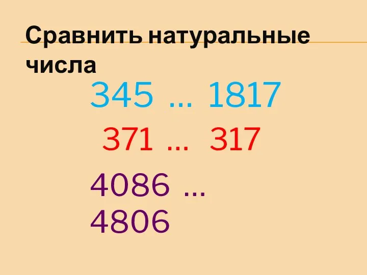 Сравнить натуральные числа 345 … 1817 371 … 317 4086 … 4806