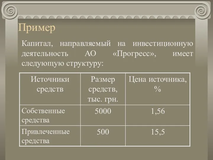 Пример Капитал, направляемый на инвестиционную деятельность АО «Прогресс», имеет следующую структуру: